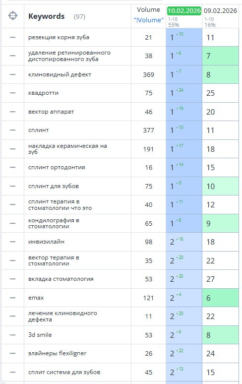 Скриншот позиций 4