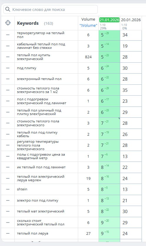 Скриншот позиций 5