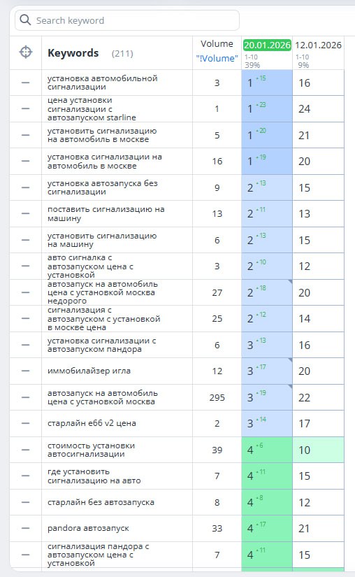 Скриншот позиций 6