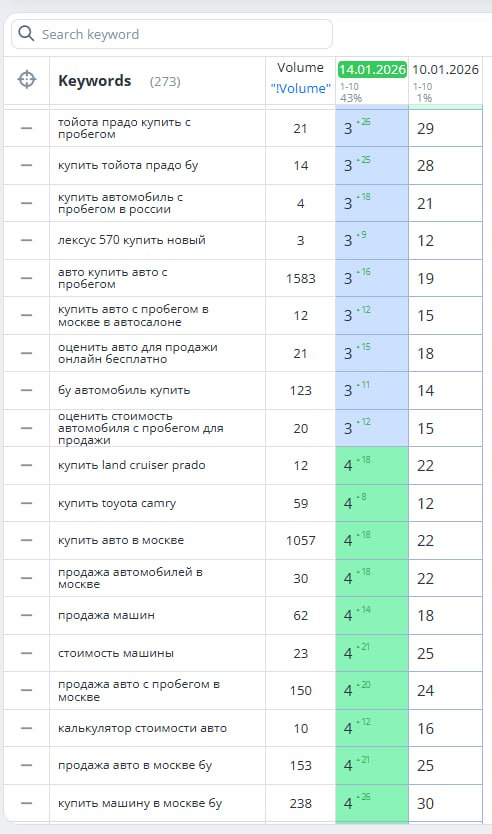 Скриншот позиций 7