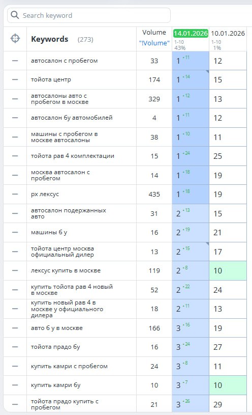 Скриншот позиций 8